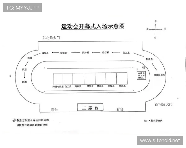 学校体育联赛品设置图（学校体育竞赛规程）sports